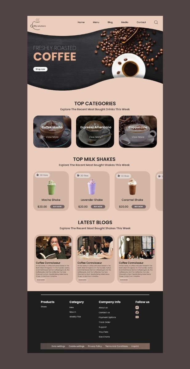 Coffee Store Template 2
